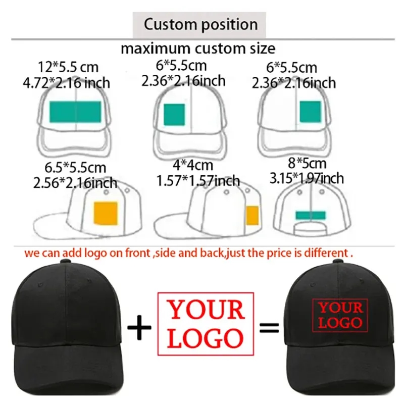 Özel Tasarım Logolu Beyzbol Şa - Trucker Hat Cap incelemesi ve fiyatı