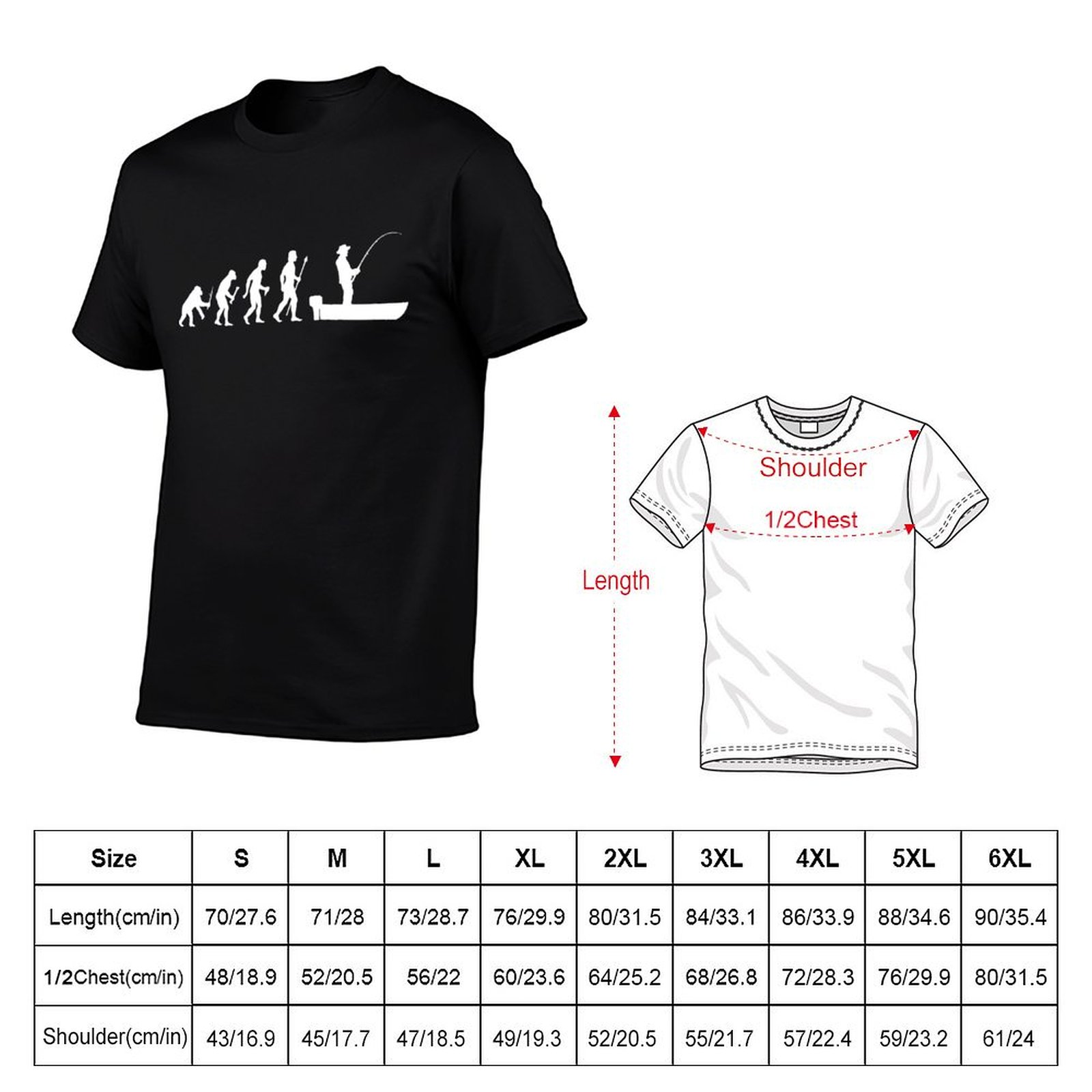 Adamın Komik Evrimi ve Tekne B - Men'S Fashion Evolution incelemesi ve fiyatı