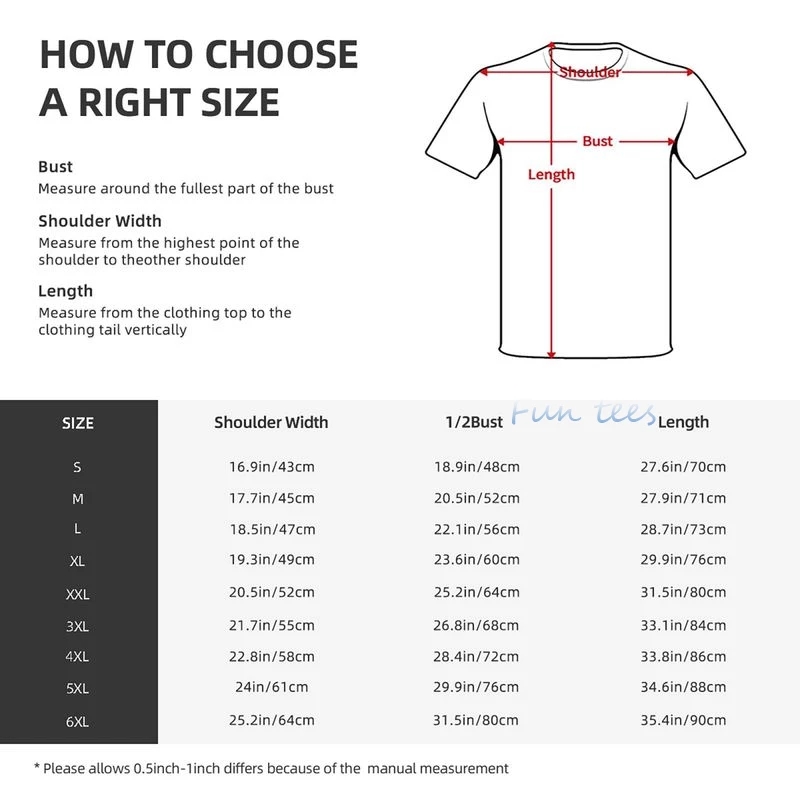Elektrik Açıklanıyor Ohm Volt  - Men'S Fashion Explained incelemesi ve fiyatı