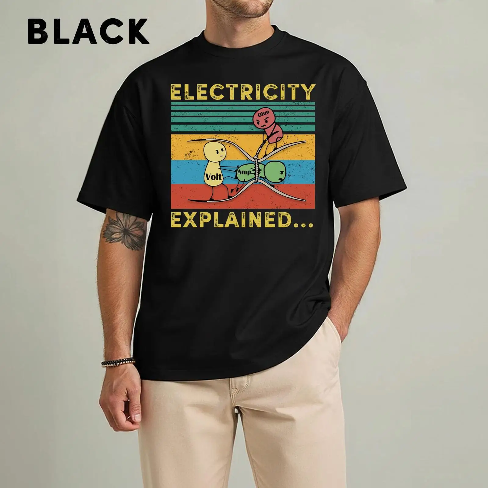 Elektrik Anlatılı T-Shirt Retr - Men'S Fashion Explained incelemesi ve fiyatı