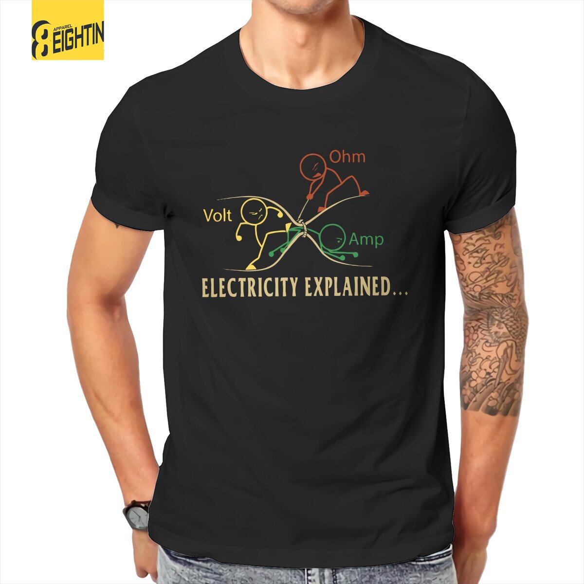 Elektrik açıkladı Stik bilim e - Men'S Fashion Explained incelemesi ve fiyatı