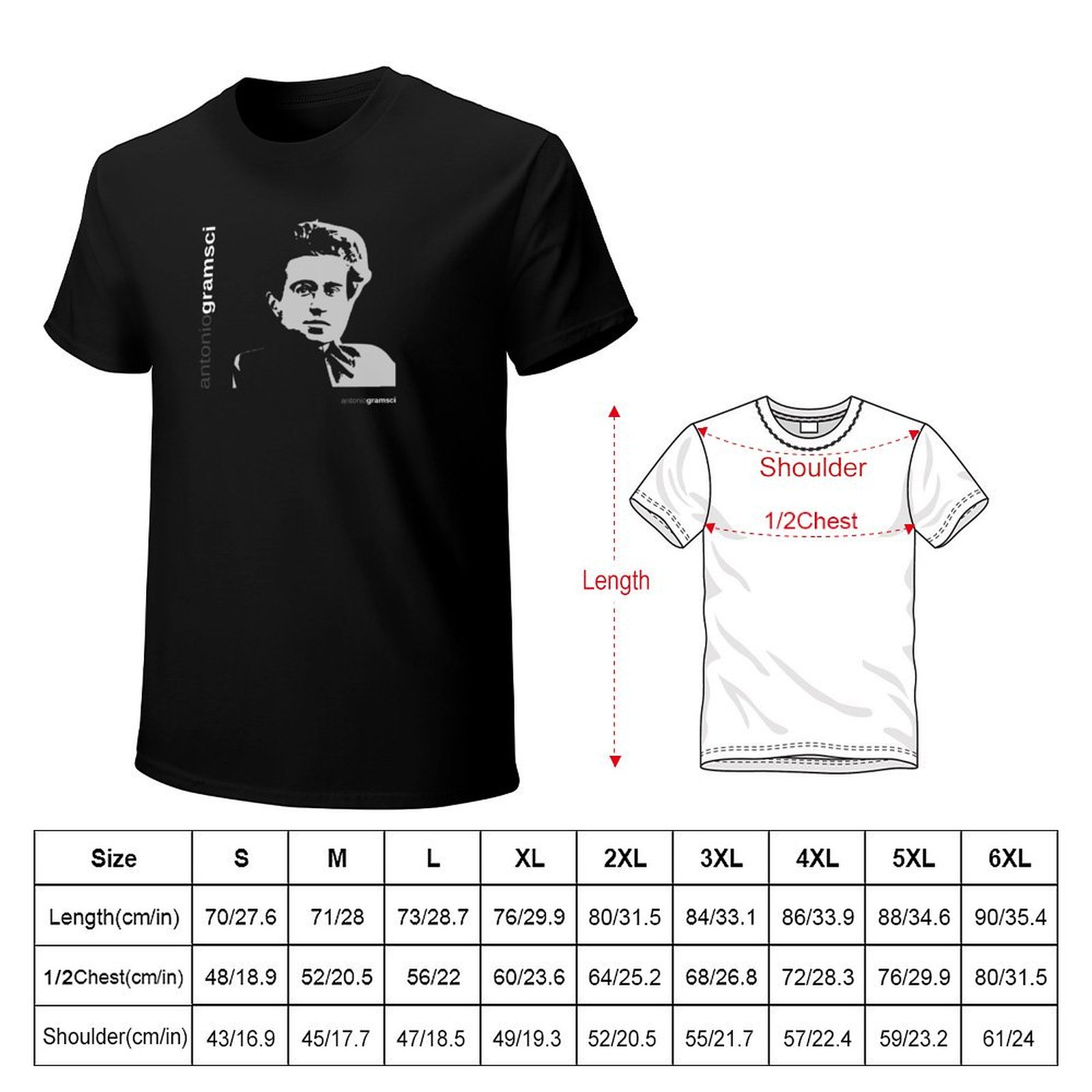 Antonio Gramsci'nin klasik pos - Poster Men Fashion incelemesi ve fiyatı